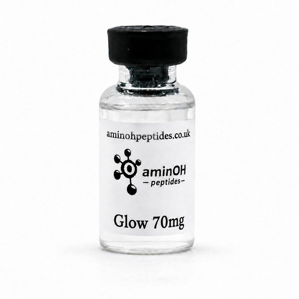 GLOW 70mg Research Essentials Kit