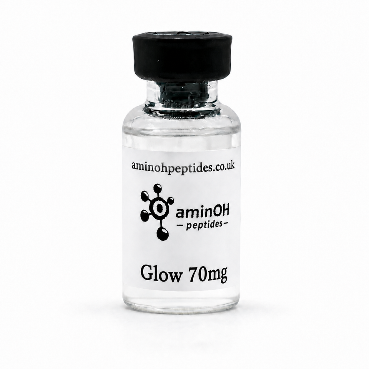 GLOW 70mg Research Essentials Kit